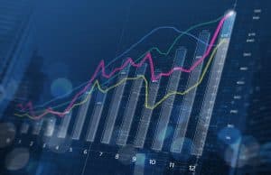 FindTuner Insights Strategy